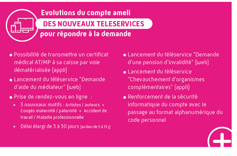 Evolutions du compte ameli en 2021